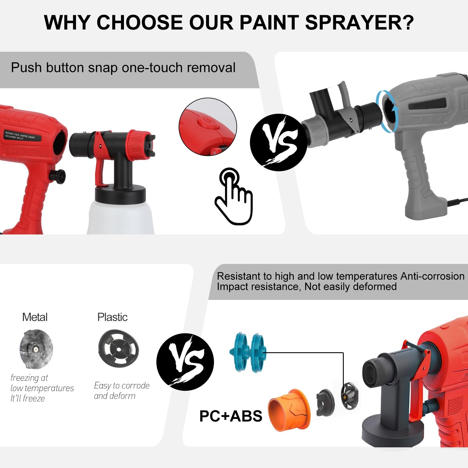HOTREE Electric Paint Sprayer Gun, 800W HVLP Spray Gun With 1400ml Tank, 4 Nozzles, 3 Patterns, For Furniture, Walls, Fences, Cabinets - View #7