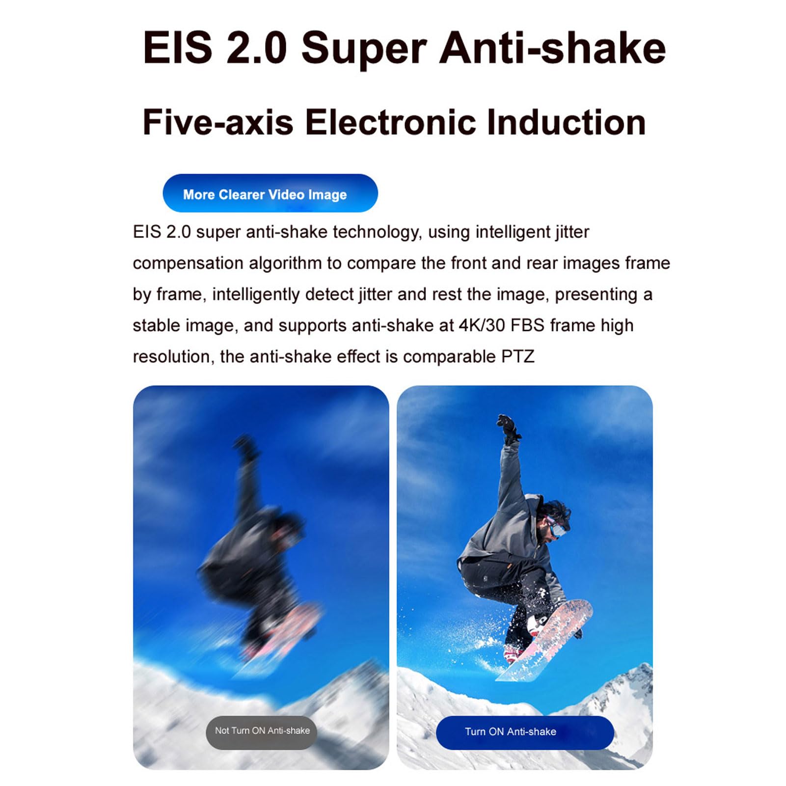 Kamera Montowana na Głowie 4K 60FP, 42MP do Noszenia Kamery Wideo Wi -Fi z Anty -Shake EIS 6.0, 120 ° Kąt Sportowy Kamera Sportowa, Kontrola Aplikacji, Szybkie ładowanie Typu C