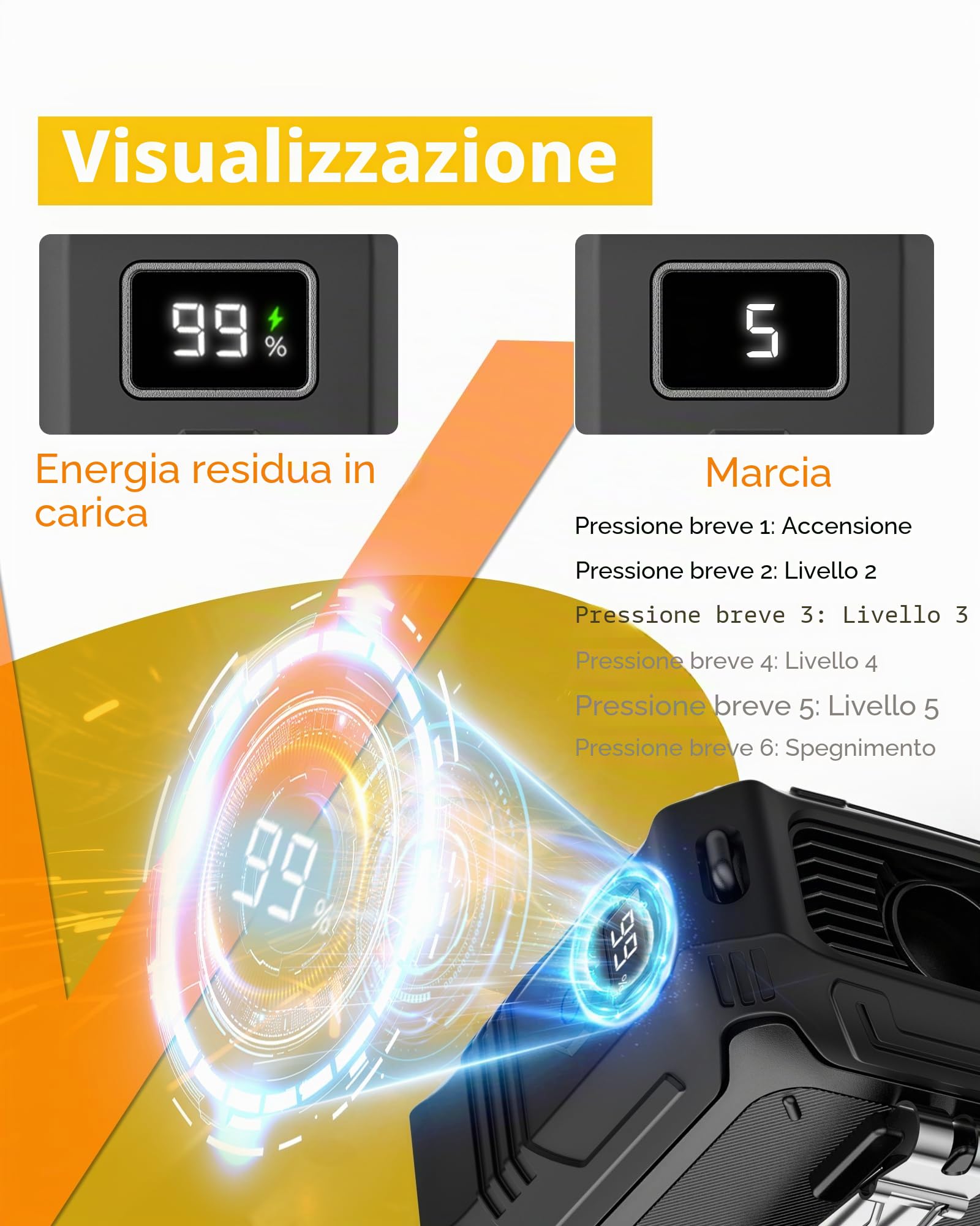 TUNISE Ventilatore clip cintura, batteria ricaricabile 8000 mAh,5 velocità fino a 24 ore di autonomia, luce LED & segnale SOS integrati, Ventilatore portatile per lavoro esterno, campeggio