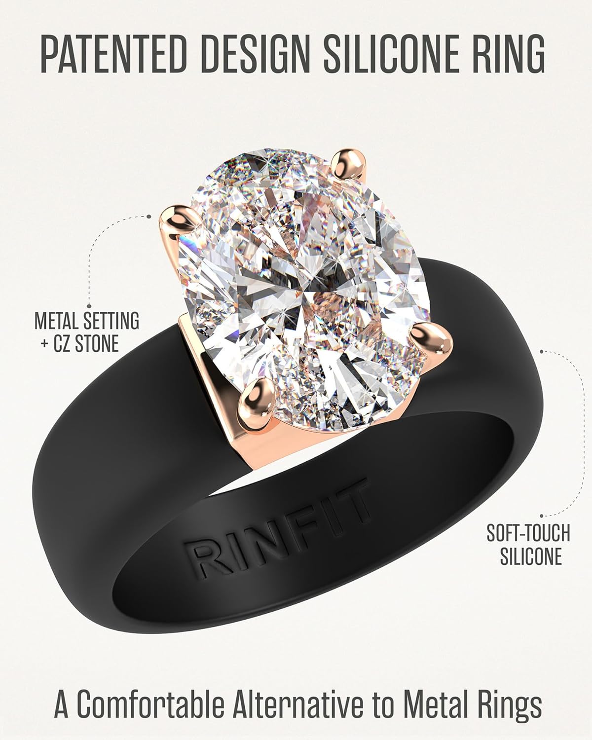 Rinfit Silicone Ring with Stone - Oval Cut Cubic Zirconia Solitaire Engagement Ring for Women - Rubber Wedding Bands - Patented Design - Image 5