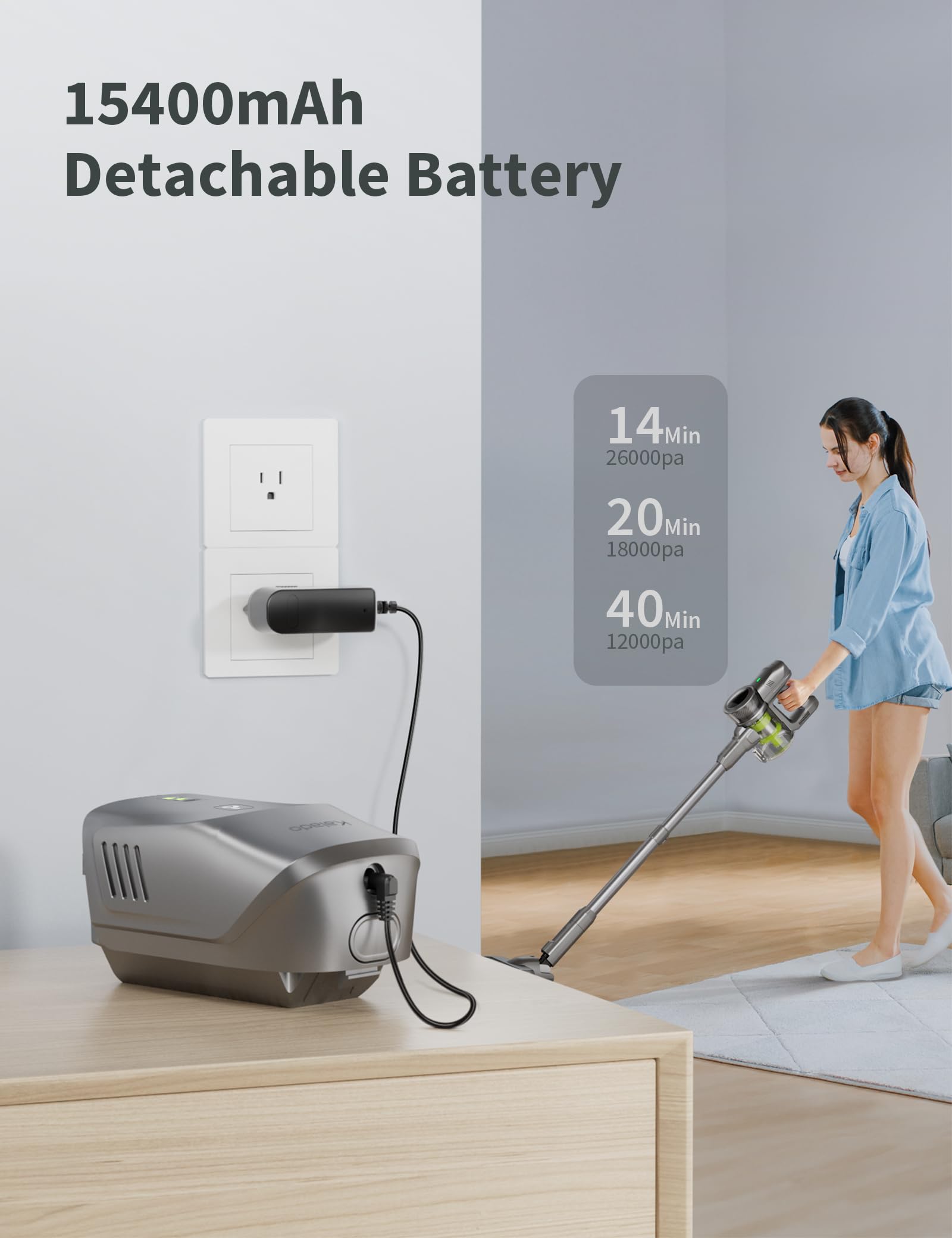 kalado Aspirapolvere Senza Fili da 250W, 40 minuti di Autonomia, 3 Modalità di Aspirazione, Display di Controllo Digitale, Ultraleggero per Pavimenti, Tappeti e Peli degli Animali Domestici