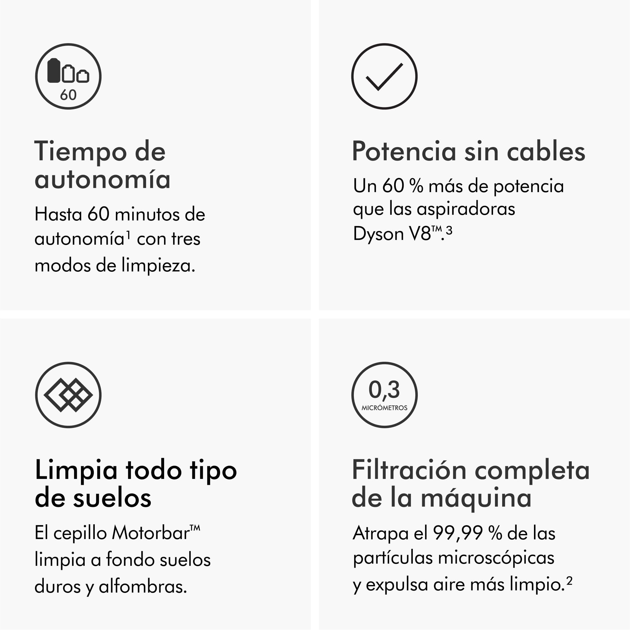 Dyson V11™ Advanced aspiradora sin Cable – 200 Airwatts, 60 min de autonomía, tecnología Anti-enredos, aspiradora de Mano y Suelos (Níquel/Violeta)