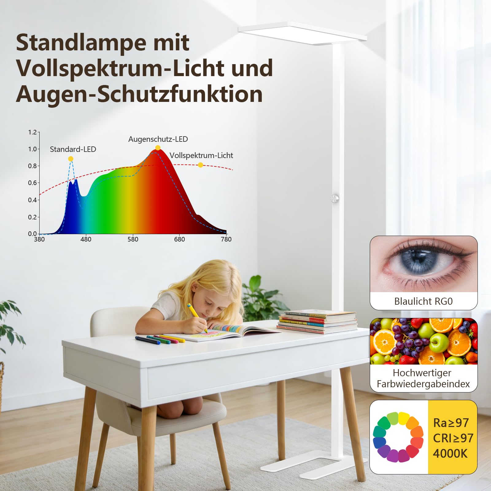 LES FLEURS 100W LED Stehlampe,9000lm Vollspektrum Augenpflege Leselampe, 195cm Stehlampe Dimmbar mit 4000K natürlichem Tageslicht, Stehlampe Wohnzimmer, Stehleuchte für Schlafzimmer, Studien und Büro