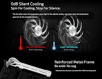 ASRock AMD Radeon RX 9070 XT Steel Legend 16GB, Boost Clock Up to 2970 MHz / 20 Gbps, Game Clock 2400 MHz / 20 Gbps, 16GB GDDR6 on 256-Bit Memory Bus, AMD RDNATM 4 Architecture, Bundle w/Dockztorm Hub
