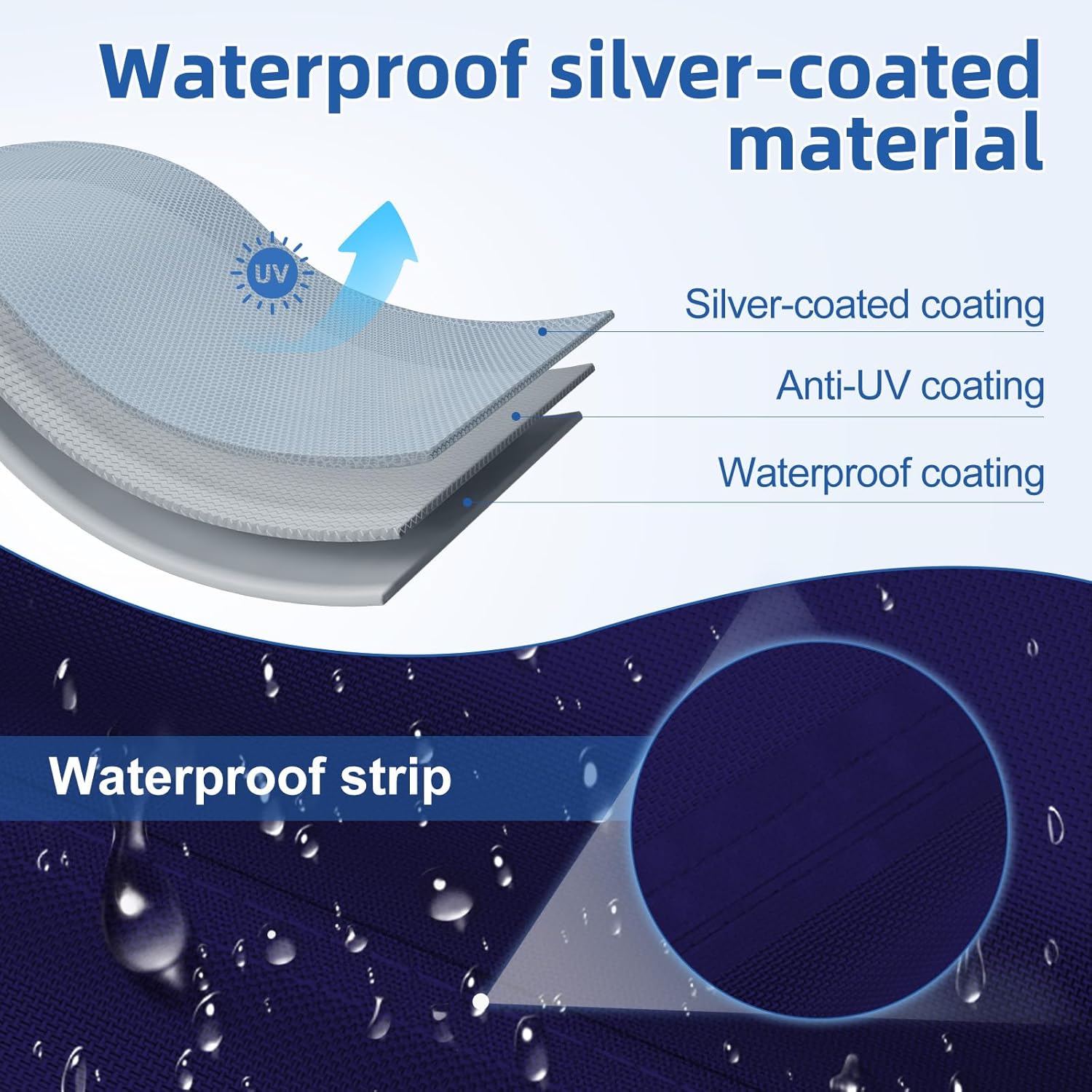 Pedal Boat Cover,Heavy Duty Waterproof & Anti-UV Paddle Boat Cover with Windproof Buckle Straps (Navy)