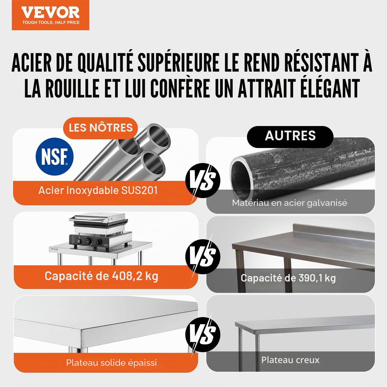 VEVOR Table de Travail en Acier Inoxydable 61x152,4x91,4 cm, Table de Préparation des Aliments Durable, Hauteur Réglable, Meuble de Rangement des Aliments, pour Cuisine Restaurant Bar Hôtel Maison