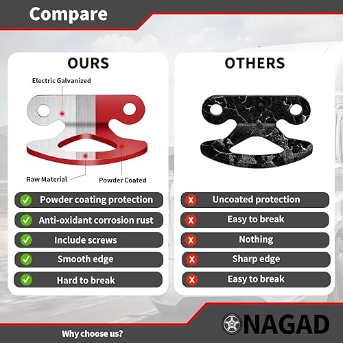 Miniatura 6 de 6 anclajes de amarre para Ford F150 2000-2017 con recubrimiento en polvo rojo  Se adapta a 2004-2017 F-150 Styleside  Compatible con Explorer Sport