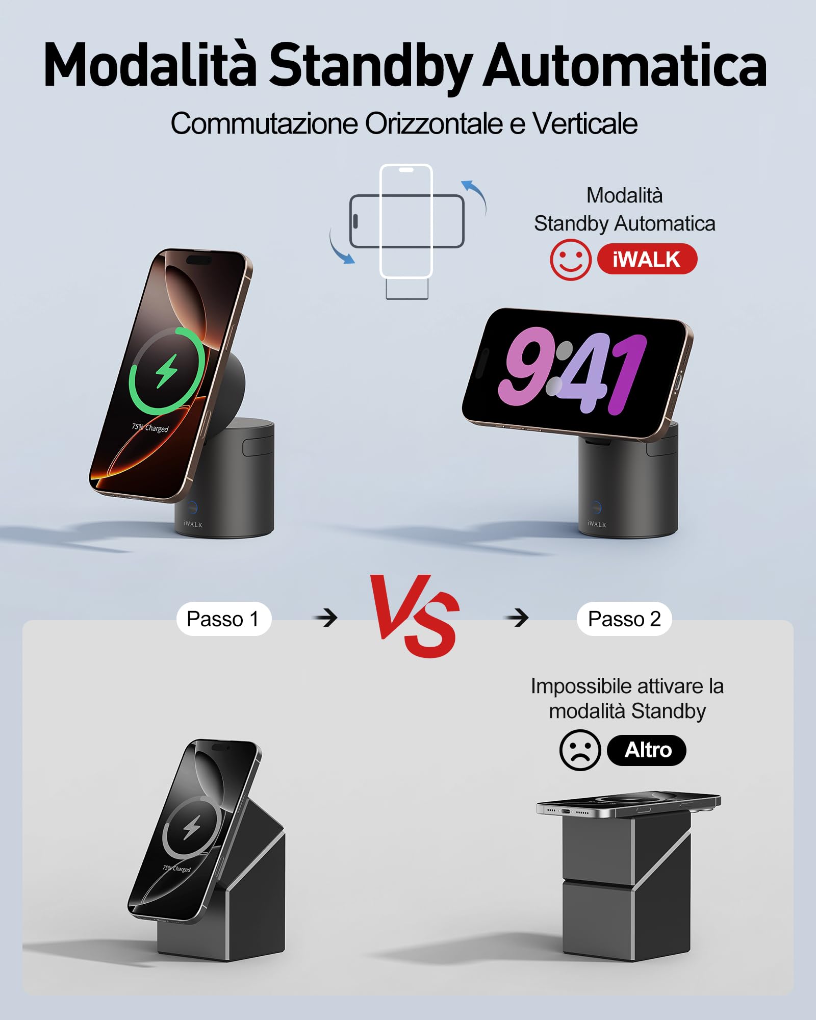 iWALK 3 In 1 Supporto Di Ricarica Wireless Con Rotazione Automatica, Stazione Di Ricarica Con Magnete, 15W Stazione Di Ricarica Wireless Pieghévole Per iPhone 16 15 14 13 12 & Apple Watch & Airpods