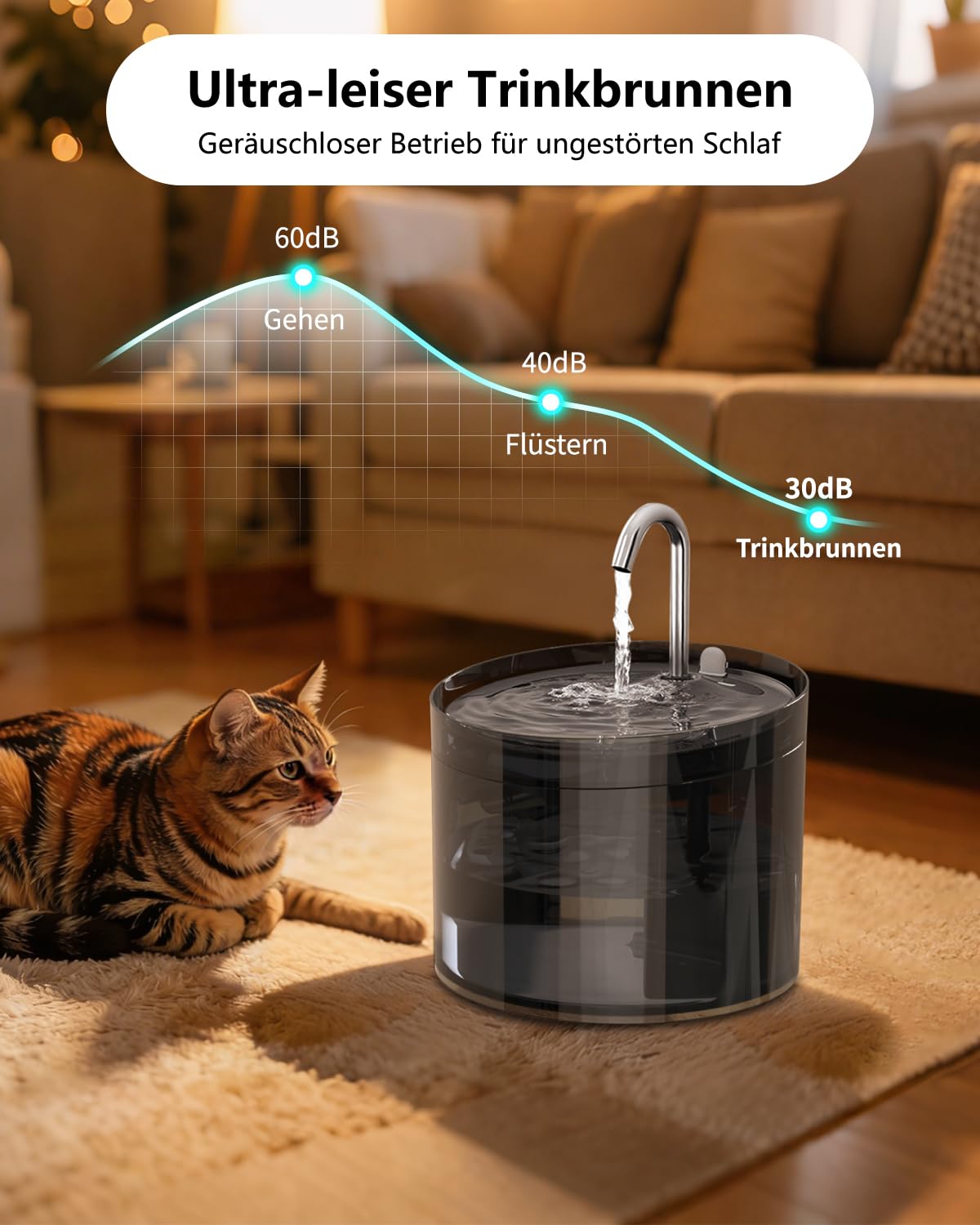 Comedero automático para gatos con cámara de 2 MP y control por aplicación, dispensador automático de alimentos para gatos y perros, 5 G WiFi, visión nocturna, 1 – 10 comidas al día, juego de fuente