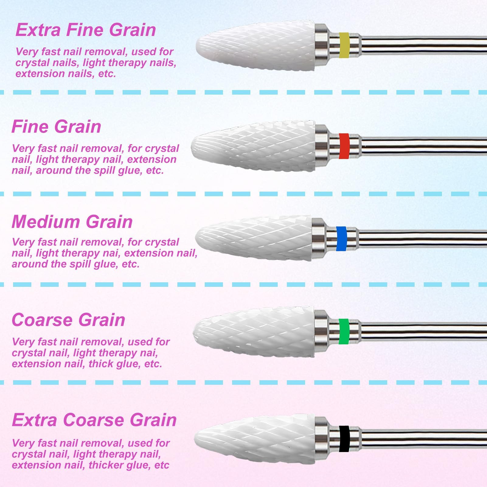 Set di Punte per Unghie in Ceramica Professionale, 3/32'' Forma di Mais, per Lucidatura Acrilico e Gel, Ideale per Manicure e Pedicure, Kit di 5 Pezzi per Tecnici e Appassionati di Nail Art