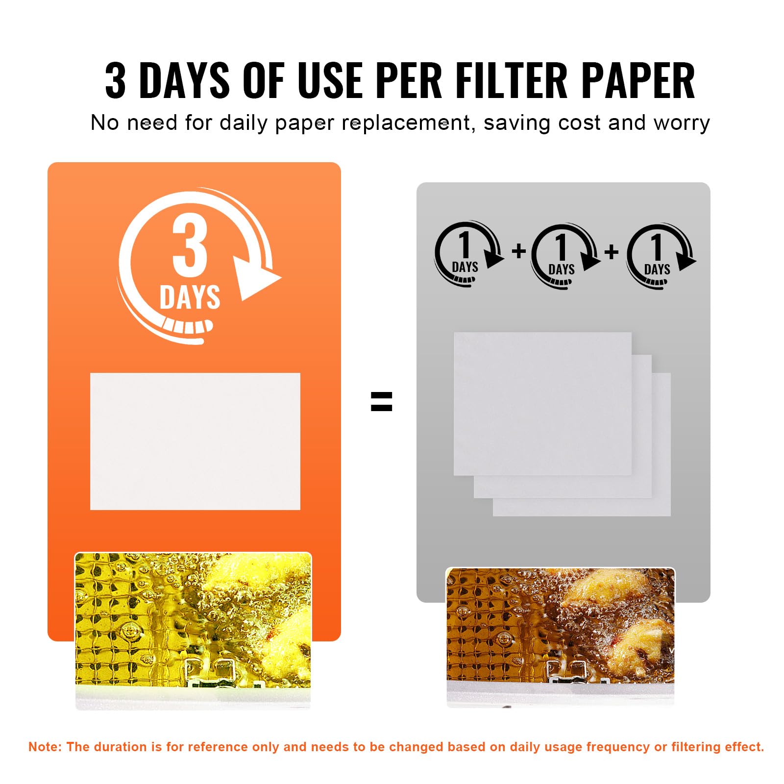 VEVOR Fritteusen-Filterpapier, 100 Blätter, 653 x 430 mm, Ersatz-Fritteusen-Filterblätter für 55 L Kommerzielle mobile Fritteusen-Filtermaschine, für Restaurant, Schnellimbiss, Karnevals-Konzessionss