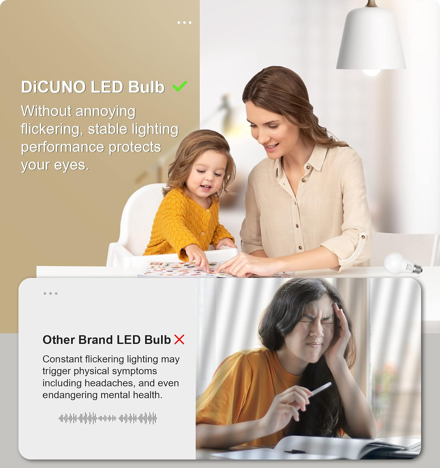 DiCUNO E27 Screw LED Bulb 100 Watts Equivalent, Daylight White 5000K, Large Screw in Light Bulb 15W, 1350 LM, Non-Dimmable - Image 4