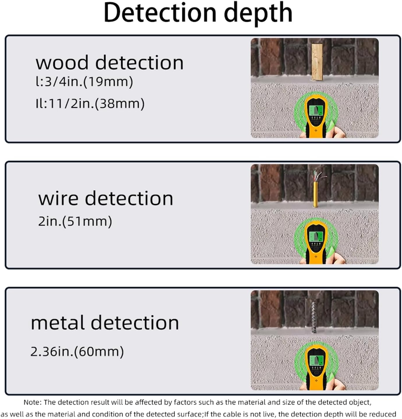 stud finder, Stud Finder Wall Scanner 4 in 1 Metal Detector Metal Wood Studs Voltage Live Wire Detect Wall Scanner Electric Box Finder Wall Detector, Yellow