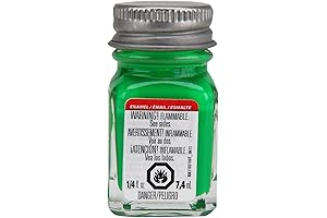 Testors Enamel Paint, Put the Snap-Back in this Retro Green Accent