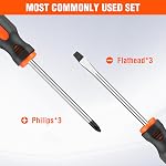 ValueMax 6-Piece Magnetic Screwdriver Set, 3 Phillips and 3 Flat Tip Screwdrivers, Non-Slip Handle Screw Driver Set Kit