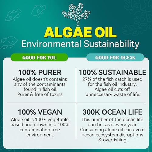 Miniatura 4 de Gomitas Omega 3 de algas sin azúcar, 1000 mg  Suplementos de aceite de pescado alternativos, DHA y EPA a base de plantas más vitamina B12, folato y