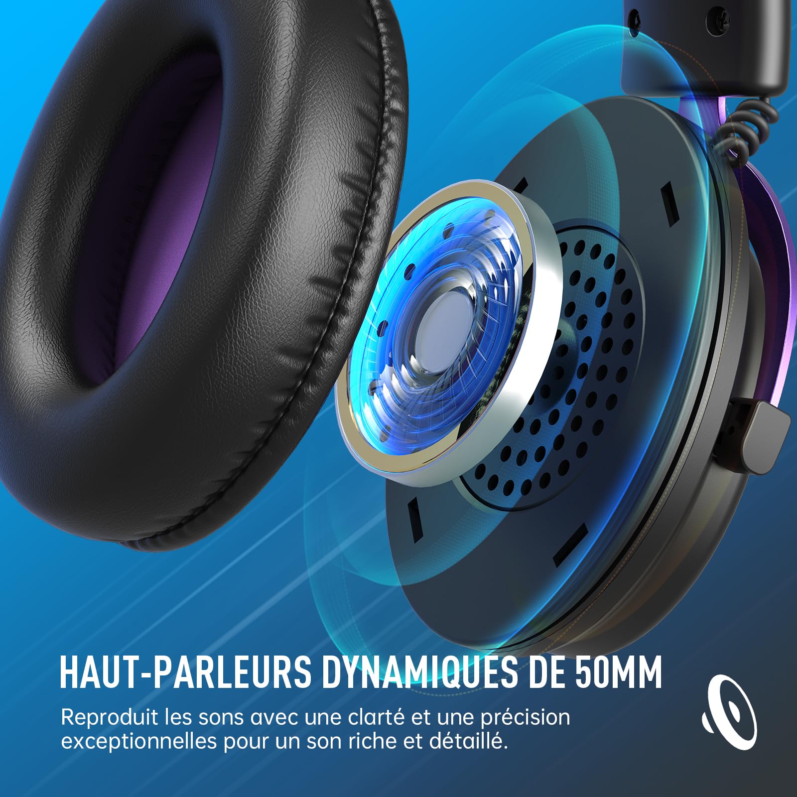 EKSA E900WT Casque Gaming sans Fil PS5/PS4/PC, Casque Gamer Bluetooth 5.3, 2.4GHz USB&Type-C Latence 30MS, Casque avec Micro Anti-Bruit Rétractable, Batterie 80H, LED pour Switch/Laptop/Mac/Mobile