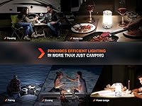 Vista 5 de Fenix CL26R Pro - Linterna de campamento recargable por USB, 650 lúmenes, salida blanca/roja, luz de trabajo, batería recargable con cable de carga