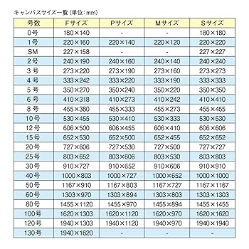 油彩　キャンバス約1.6✖️1メートル ゆめ画材 限定 張りキャンバス M4 麻100％ 中目 油彩・アクリル