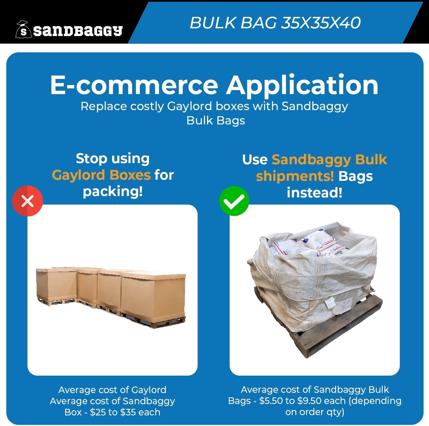 FIBC Bulk Bag – Duffle Top – 3,000 lb Cap., Food Grade – 35" x 35" x 40" (35 cu ft) - Sandbaggy (10)