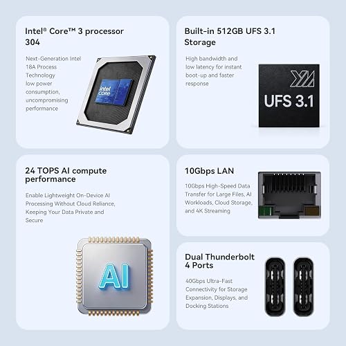 Beelink Mini PC, EQ Mini Intel Core 3 Processor 304 (5C/5T, jusqu'à 4.3Ghz),12GB LPDDR5 RAM 512GB UFS 3.1 Flash Storage+M.2 PCIe4.0 SSD,10G LAN/HDMI/Thunderbolt 4 (40 Gbps/DP),WiFi 6E/BT5.2 - 3