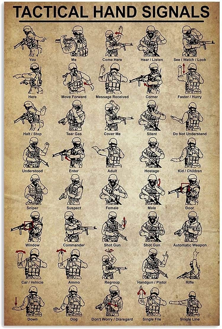 rayprint Tactical Hand Signals Metal Signs Wall Decor Tactical Knowledge Anatomy Posters Club Decor Home Decor Kitchen Printing Tin Plaquees 8x12inch