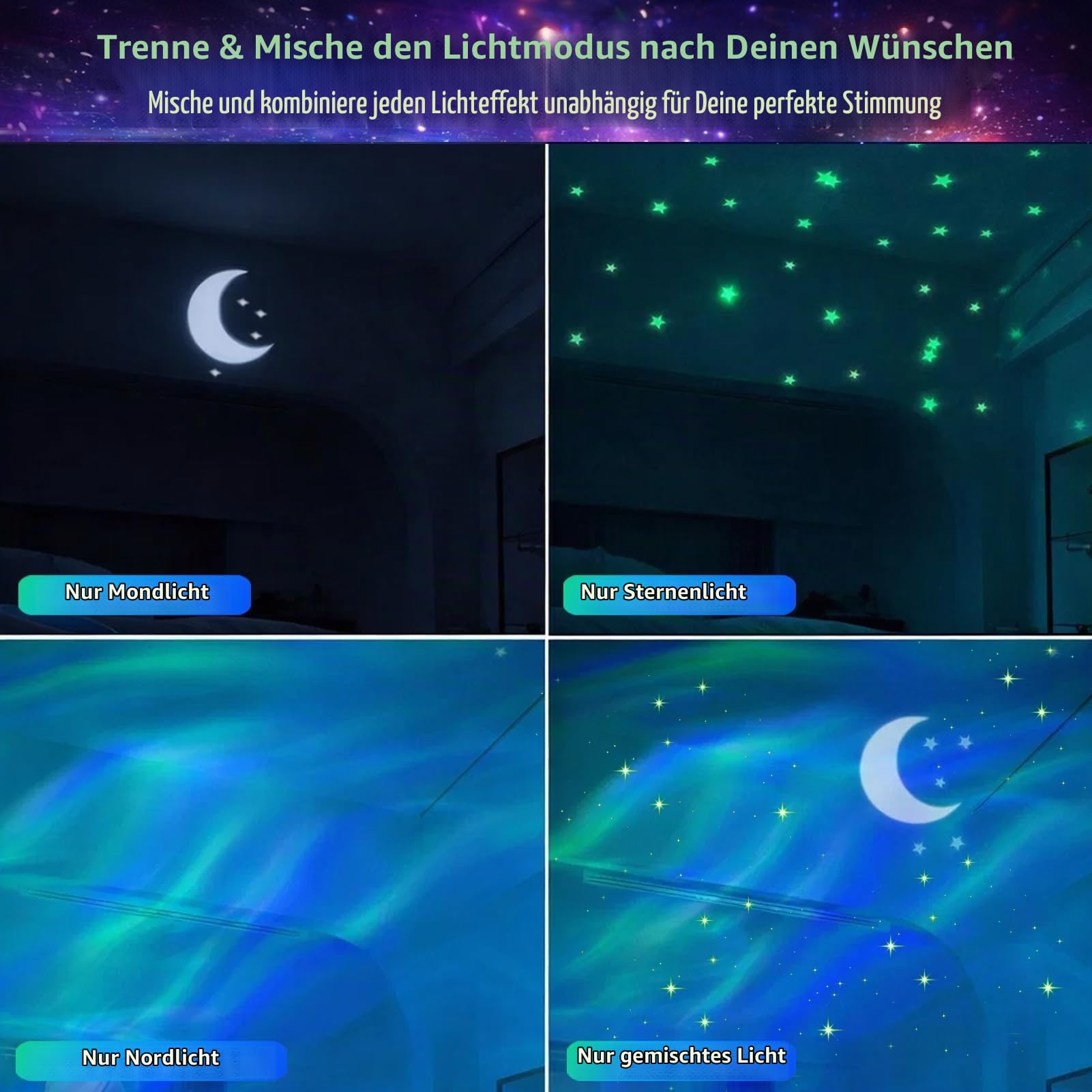 Sternenhimmel Projektor, Nachtlicht kinder Galaxy Projektor mit Timer/Fernbedienung/Bluetooth für Zimmer Deko Home Decoration, Geschenke für Kinder Erwachsene