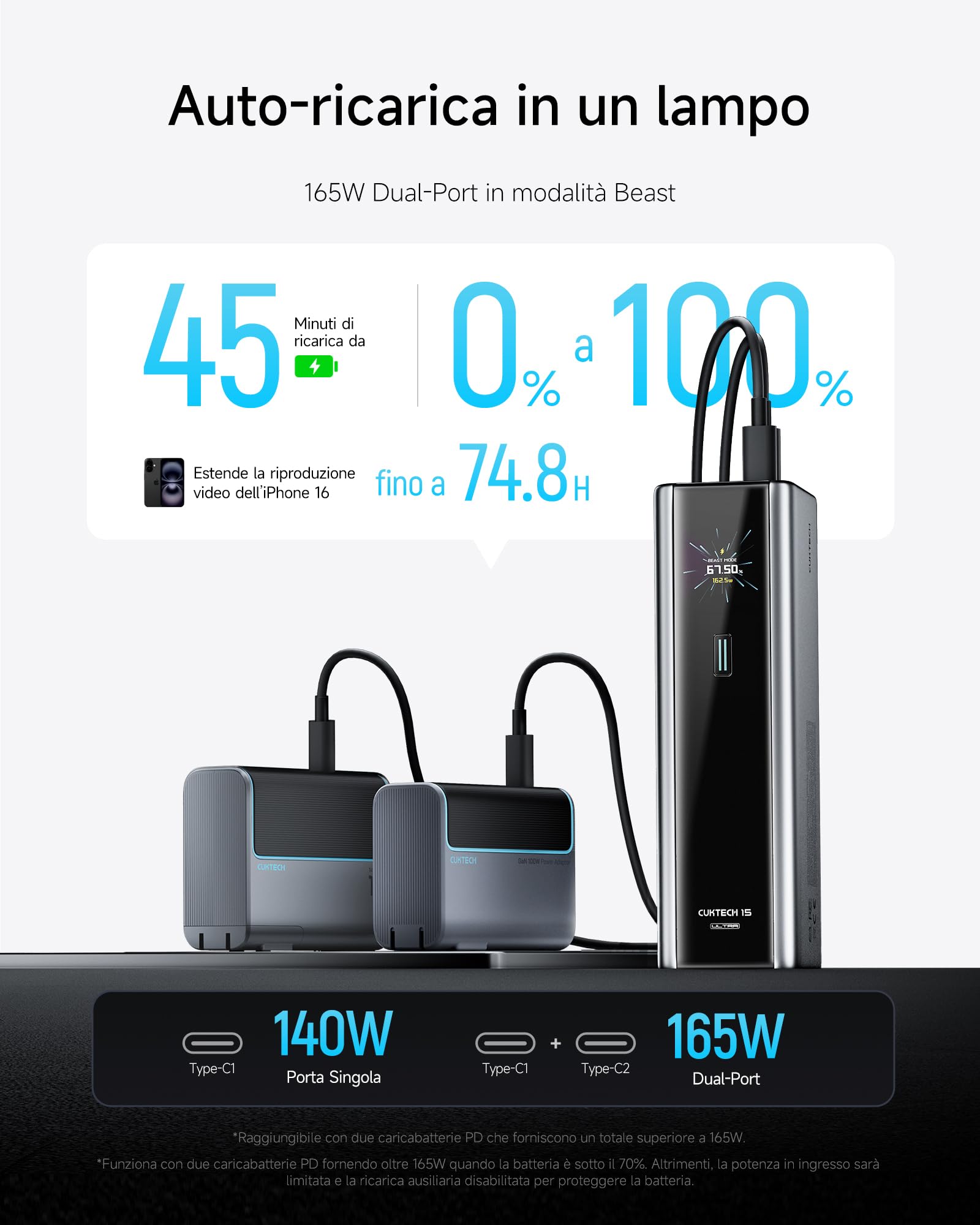 CUKTECH 15 Ultra Power Bank 20000mAh 210W Totale,Caricatore Portatile con 3 porte, Laptop Caricabatterie USB C con TFT Display, Ricarica Rapida per PC portatile,MacBookPro, iPhone 15，GalaxyS23