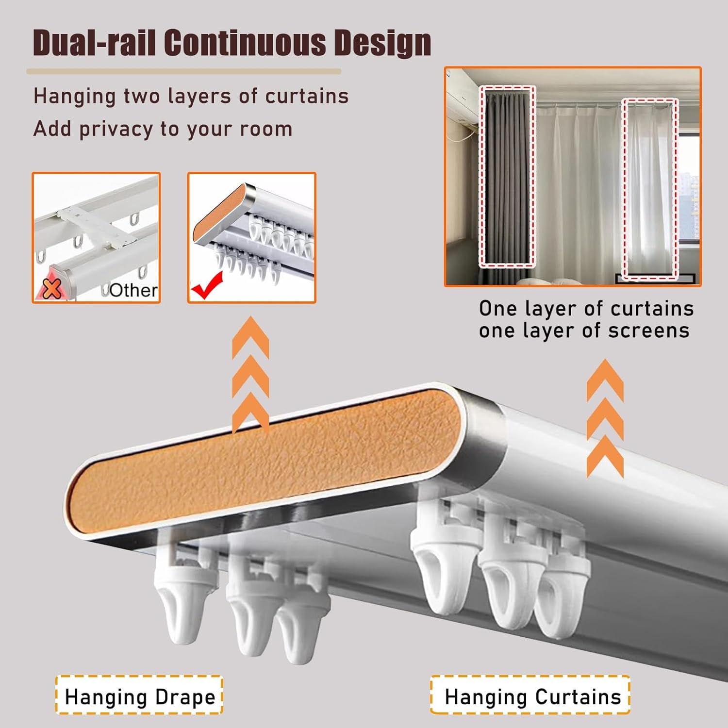 カーテンレール リビングルーム/出窓用ダブルトラックカーテンロッド