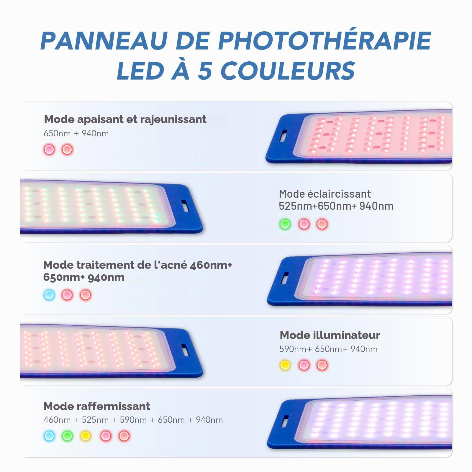 AuraCure Panneau luminothérapie LED visage & corps – 490 LED haute performance, 5 longueurs d'onde, 3 intensités, minuterie 15/20/30 min, 48W