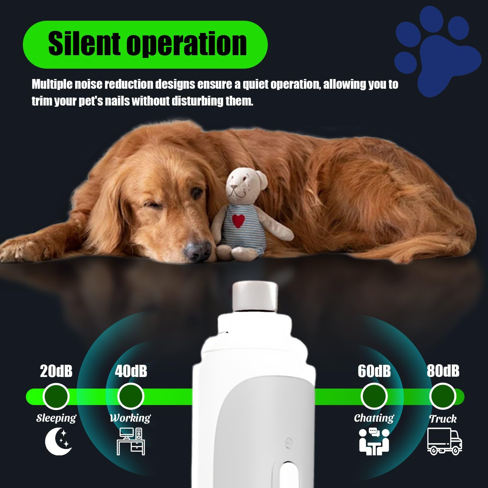 Coupe Griffes Chat 2 en 1, Coupe Ongle Chien avec Réglage à 3 vitesses et Couvercle de Sécurité, Coupe Griffes Chien avec Éclairage LED, 3 types Lime a Ongles pour Petites, Moyennes et Grandes Races