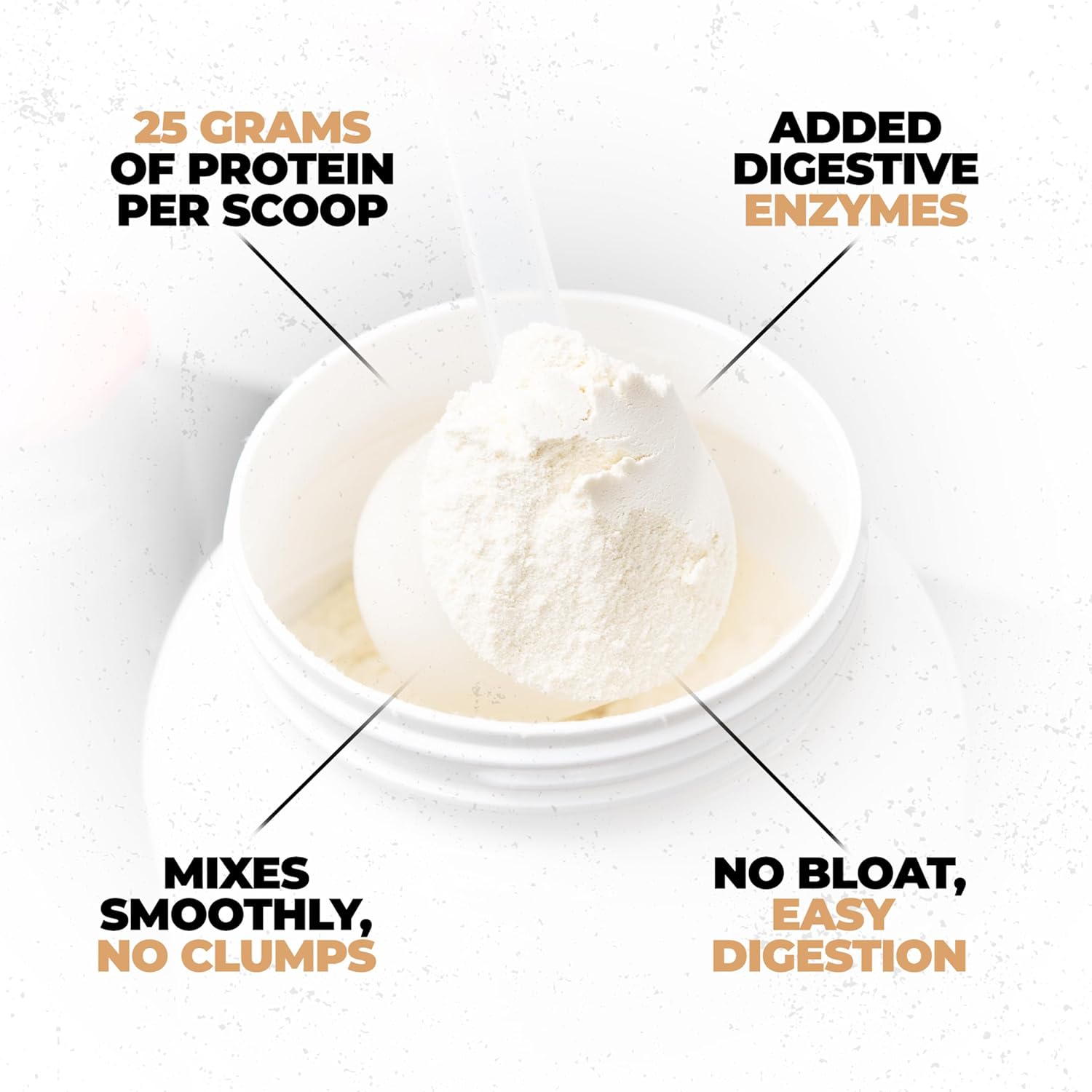 Huge Whey, Protein Powder for Muscle Gain, 25g Protein, 12g EAAs, Supports Muscle Growth, Performance & Recovery (Vanilla Milkshake, 30 Servings)