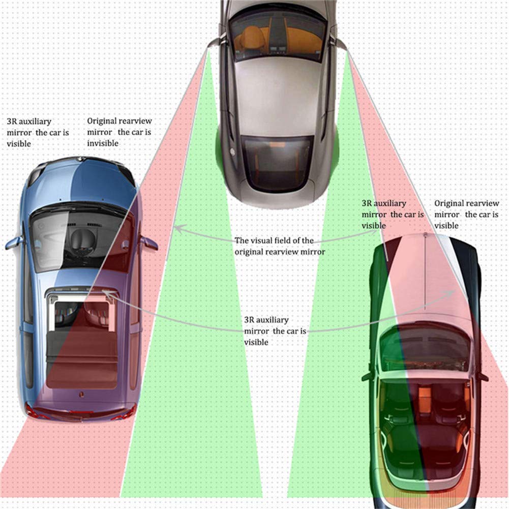 Lo Specchio Retrovisore Laterale Sinistro Ha Un Angolo Cieco Molto - Foto 6