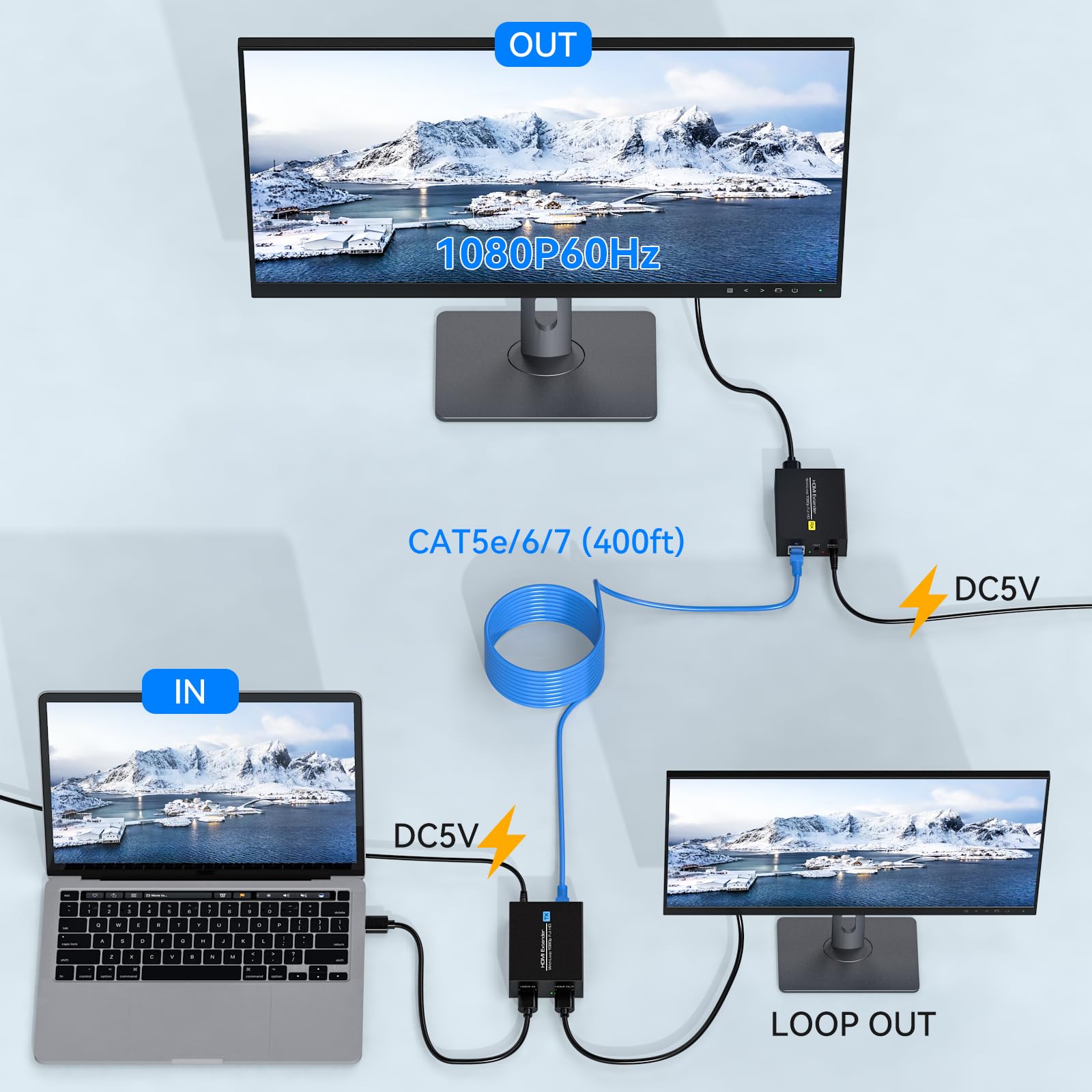 VEDINDUST 120M/393FT HDMI Extender Extender HDMI Ethernet su Cavo Di Rete Cat5e / 6/7/8 HDMI Auf RJ45 Supporta Il Loop-out Locale 1080P Per TV DVD Laptop PC