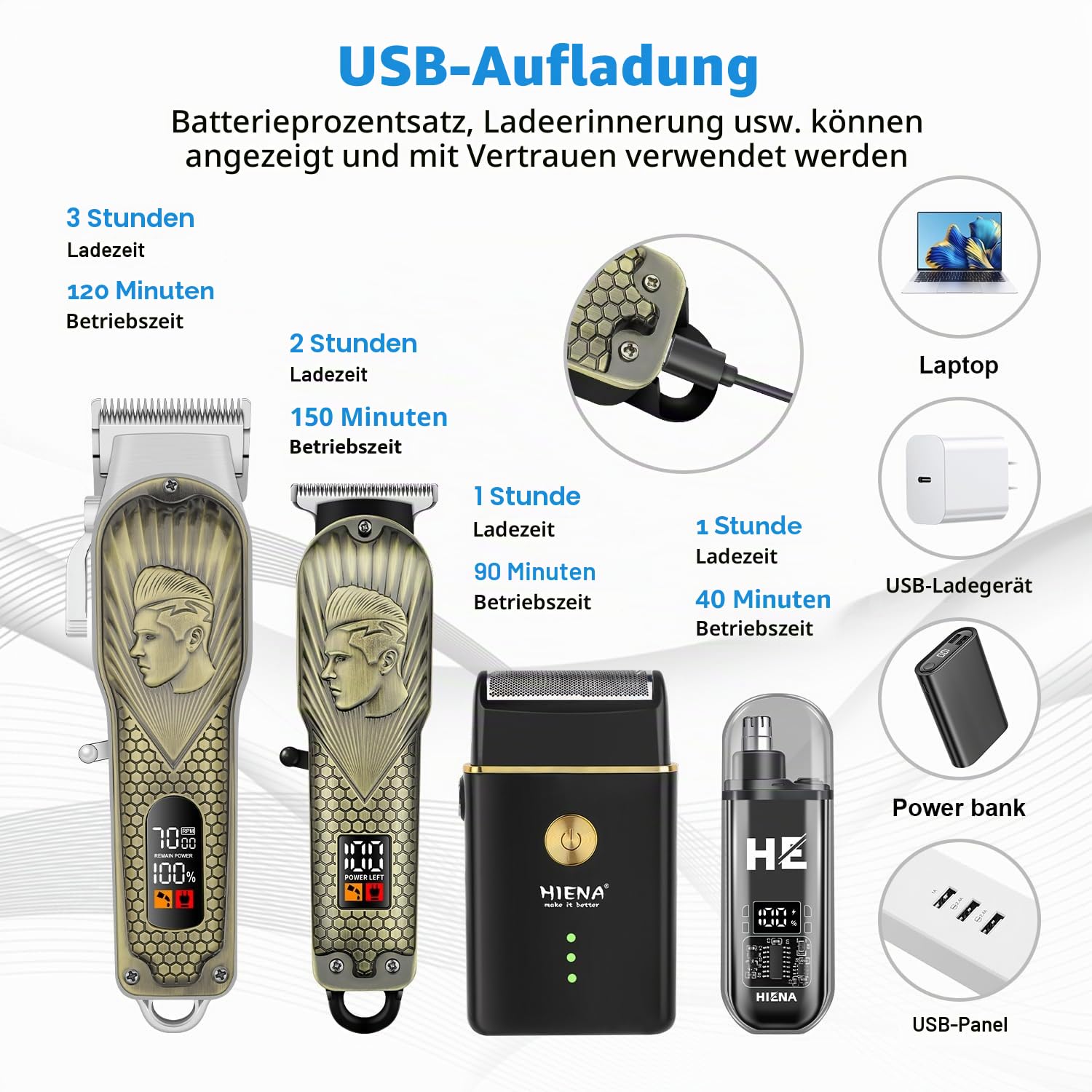 HIENA PRO Professionelle Haarschneidemaschine für Männer, kabellose Haarschneidemaschine für Friseure, Trimmer, LED-Haarschnitt-Set mit Folienrasierer, Nasentrimmer
