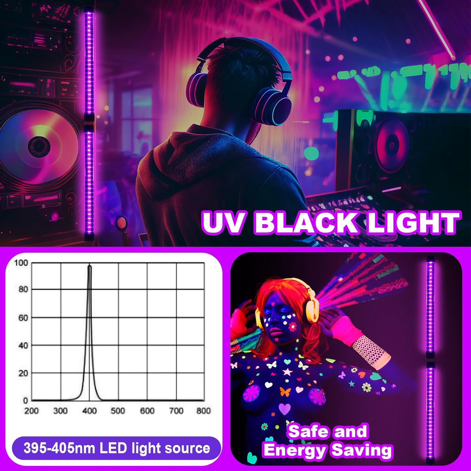 12 Pcs Black Light Bar 6w 1ft LED Blacklight Strip for Fluorescent Tapestry Poster Body Paint Glow Party Halloween Club Bedroom Cabinets Decor USB UV Strip Lights Magnetic