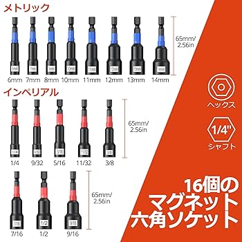 Amazon | GETLITOOL マグネット ナット ドライバー セット