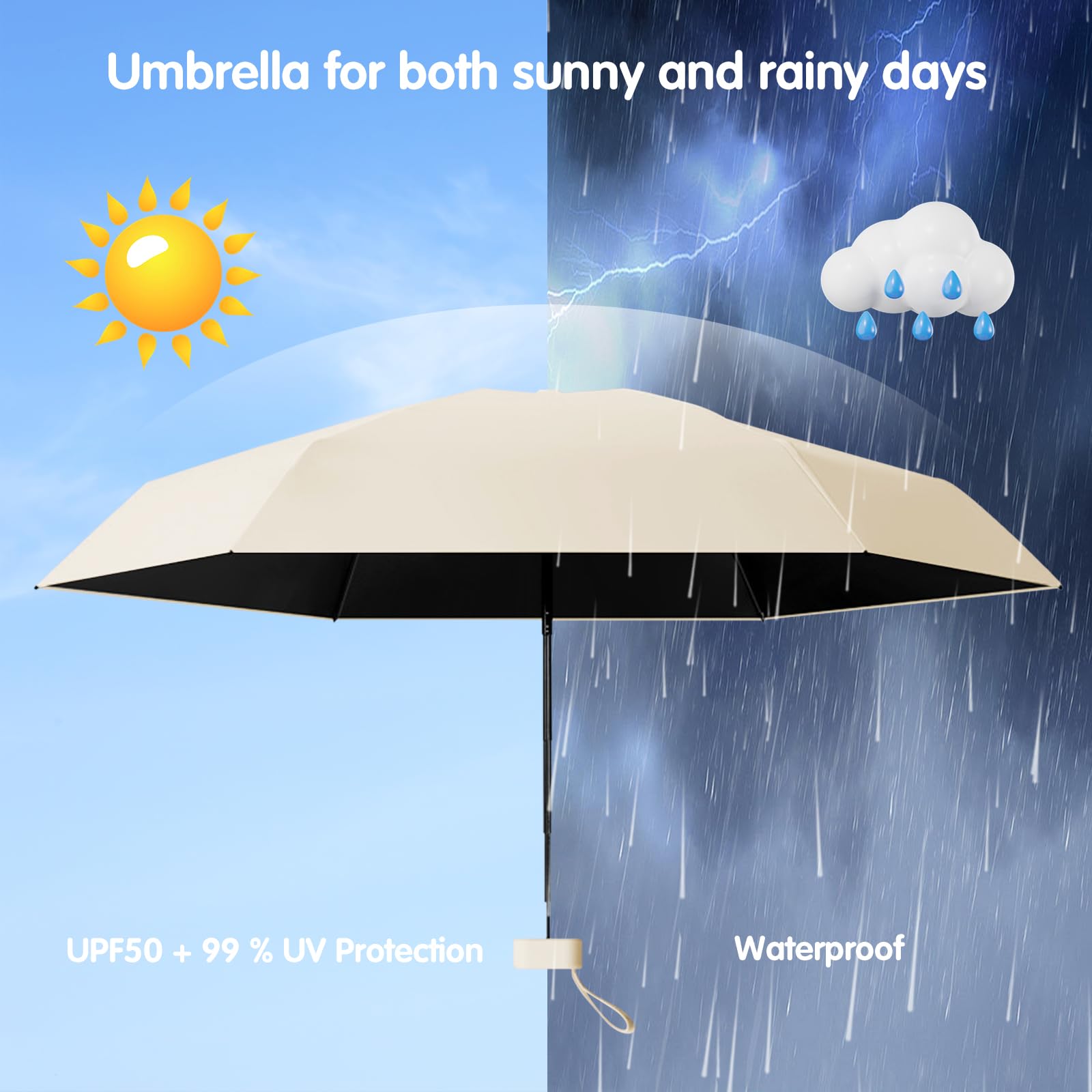 Mini Regenschirm, Reise-Regenschirm, Kleiner UV-Regenschirm, Winddichter Regenschirm Mit Kapselhülle, Tragbarer Taschenschirm Für Männer Und Frauen