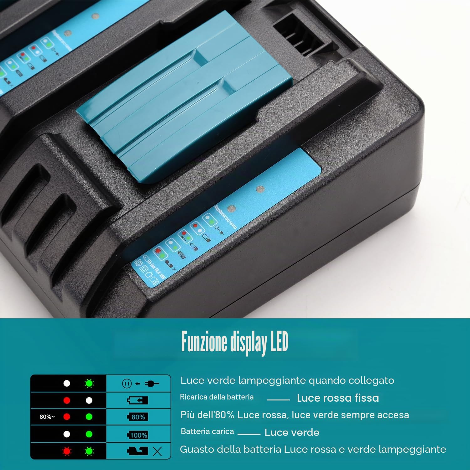 Energup 2 x 18V 5.0Ah Batteria + DC18RD Caricabatterie per Makita Batteria 18V BL1850B BL1850 BL1840 BL1830 BL1820 BL1815 BL1860