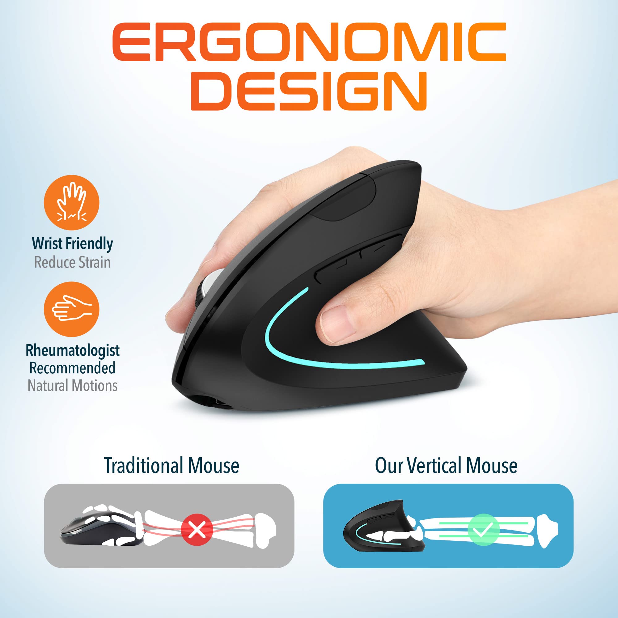 Delton Mouse wireless ergonomico verticale ricaricabile con dongle USB accoppiamento automatico, 6 pulsanti, 3 livelli DPI regolabili (800/1200/2400), compatibile per PC, laptop, Mac, Chromebook –