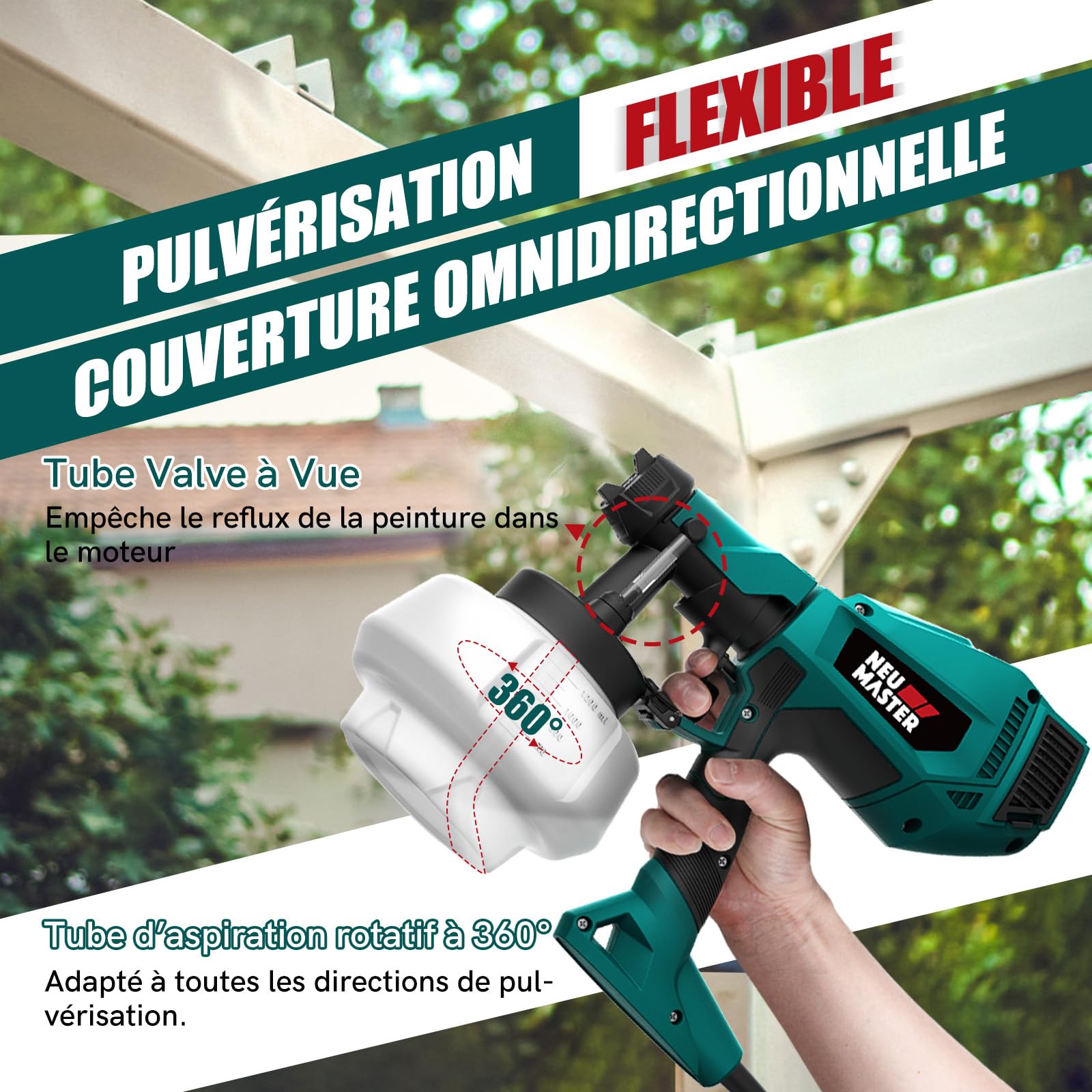 Pistolet a Peinture - NEU MASTER Pistolet à Peinture Électrique avec 4 Buses, 3 Modèles & 1200ml Réservoir pour Meubles, Murs, Portes, Clôtures, Bricolage