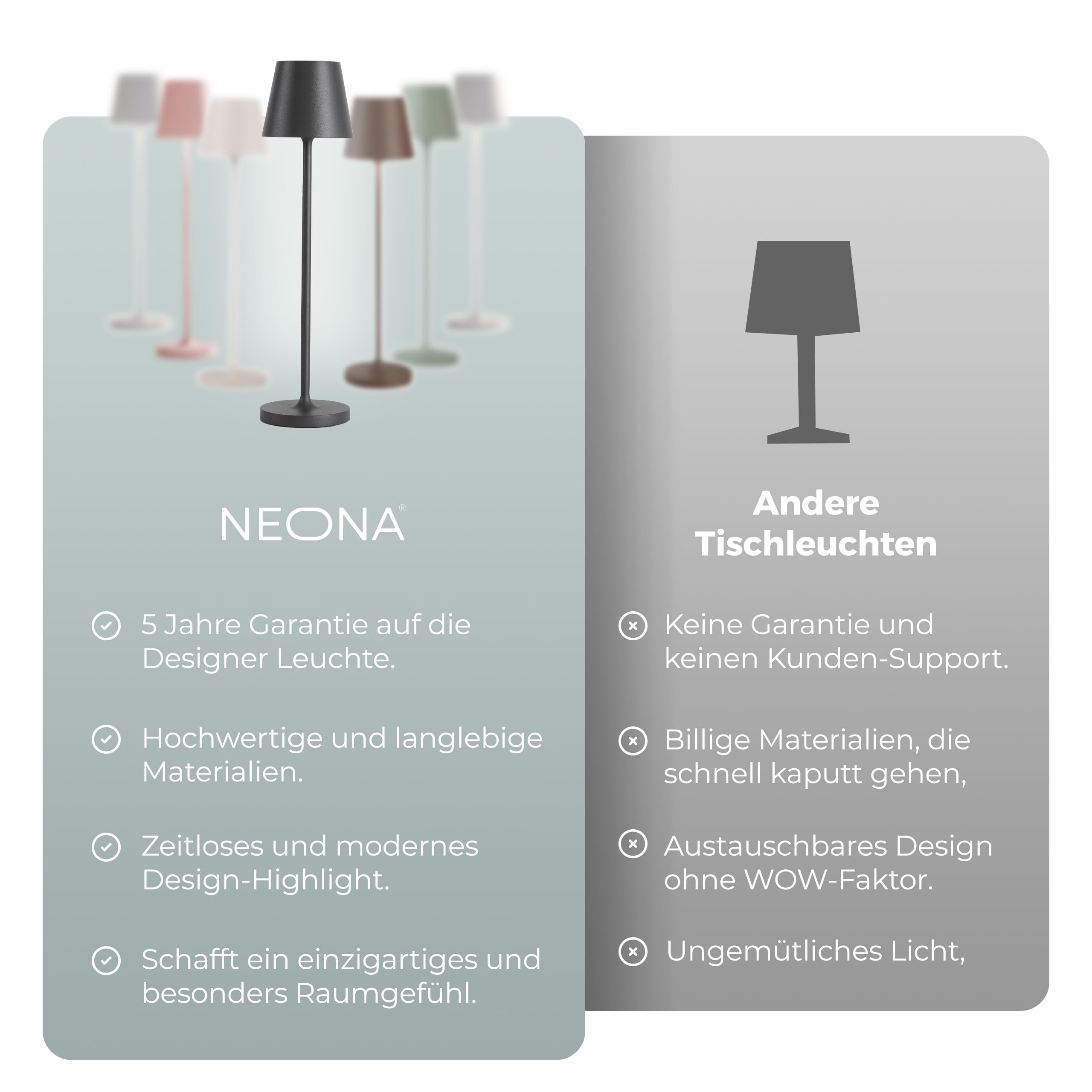 NEONA Tischlampe kabellos dimmbar - 2200mA Akku LED Tischleuchte mit Touch & Ladestation - IP54 Indoor & Outdoor geeignet - Nova Leuchte warmweiß 2700K -leichte & hochwertige Beleuchtung (anthrazit)