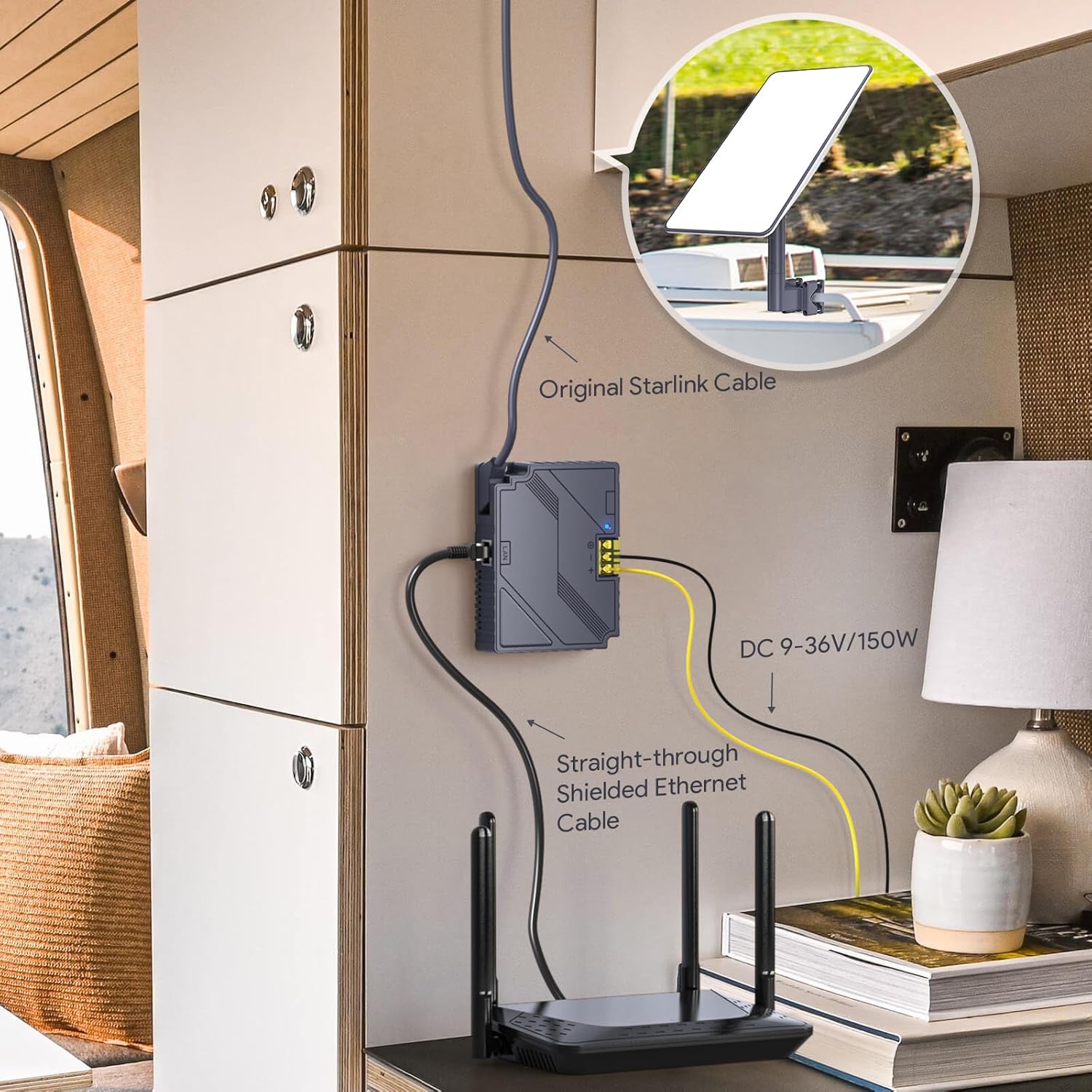 QUIDDITY Starlink Gen2 Poe Injector, 3 in 1 Universal 150W Gigabit Ethernet PoE - Compatible with Starlink Standard (V2) Dish - DC 9-36V GigE Passive & ESD Protection for Starlink Gen 2 Dishy