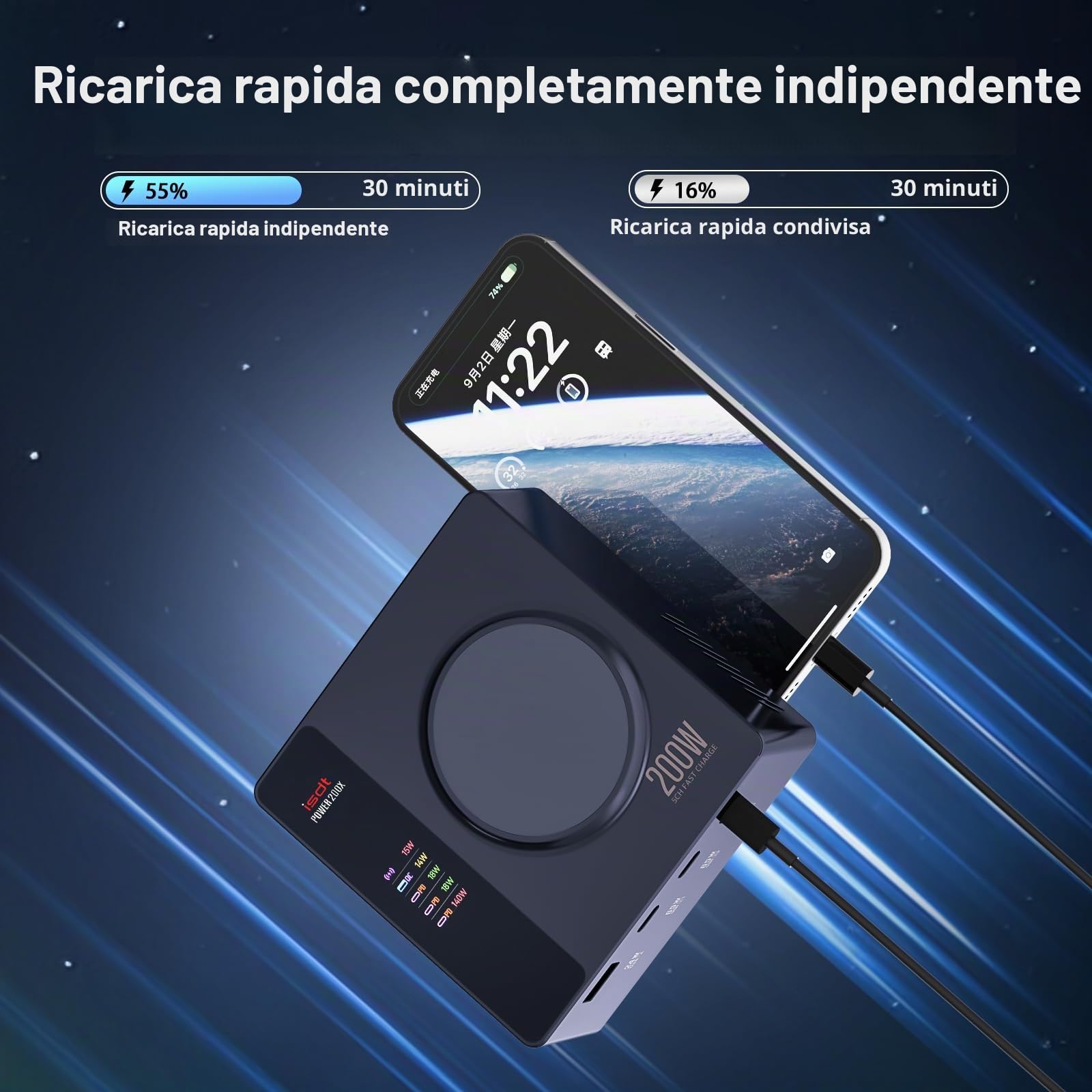 ISDT Power 200X Caricatore da Parete Senza-Fili, con 4+1 Porte USB (Massimo 140W) Compatibile con Tablet iPad-Laptop Macbook-Computer-Cellulare iPhone 14 Pro, Galaxy, Note, iWatch ecc.