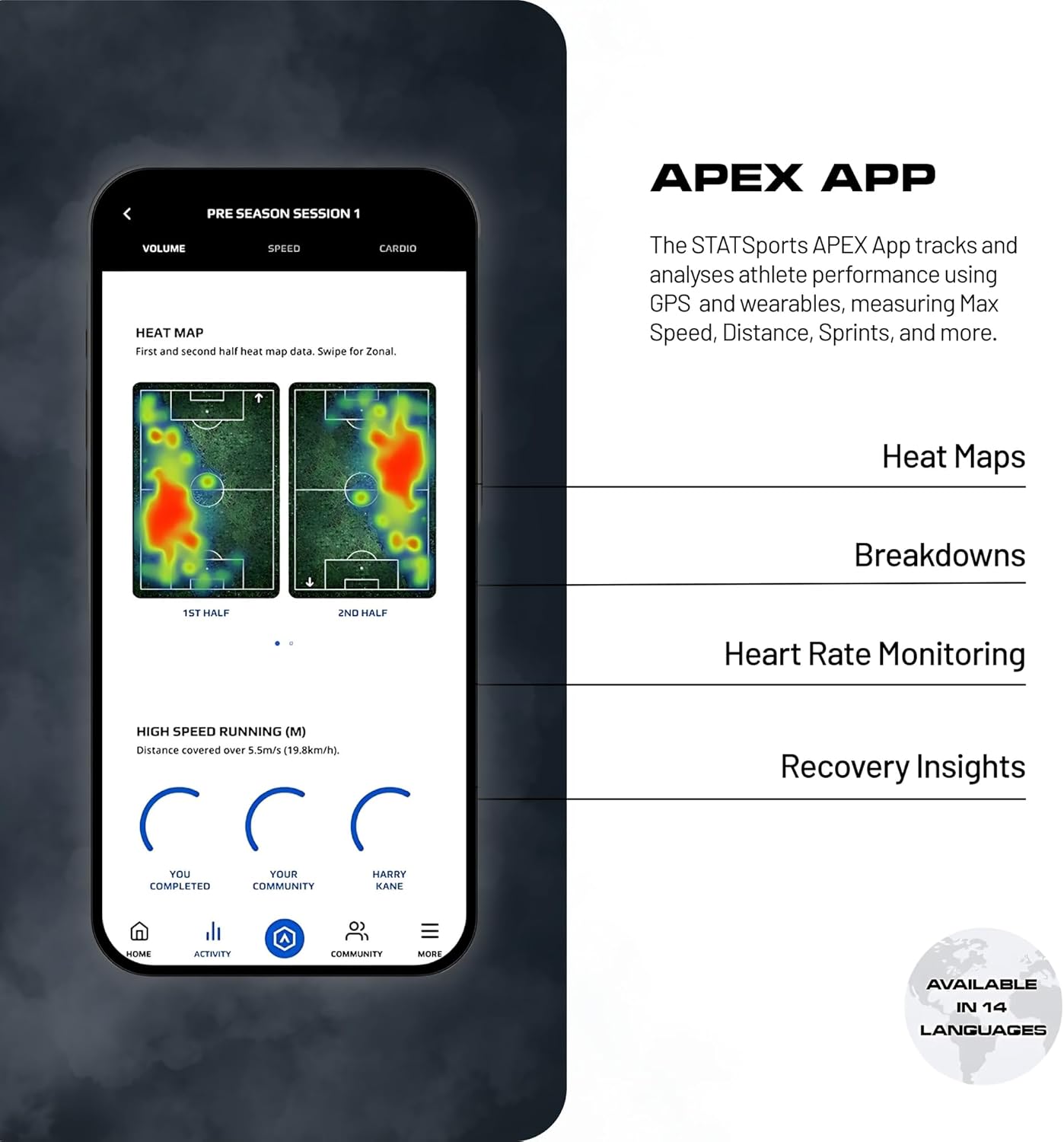 STATSports Women's APEX GPS Soccer Tracker APEX Morocco Ubuy