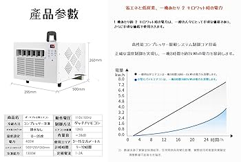 2024年製 工事不要 移動式 スポットエアコン 冷房 ・除湿・ファンモード Amazon | スポットクーラー 工事不要 8畳 2.3kW 【2024年新型