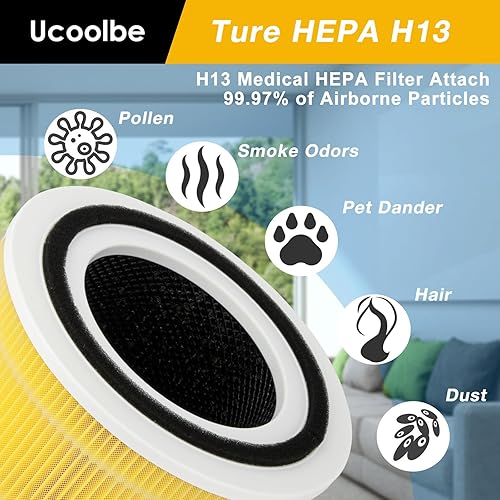Miniatura 4 de Core 300 H13 True HEPA Pet Care Filtro de repuesto para purificador de aire Core 300 y Core 300S VortexAir, Core 300-RF-PA, amarillo, 2 paquetes