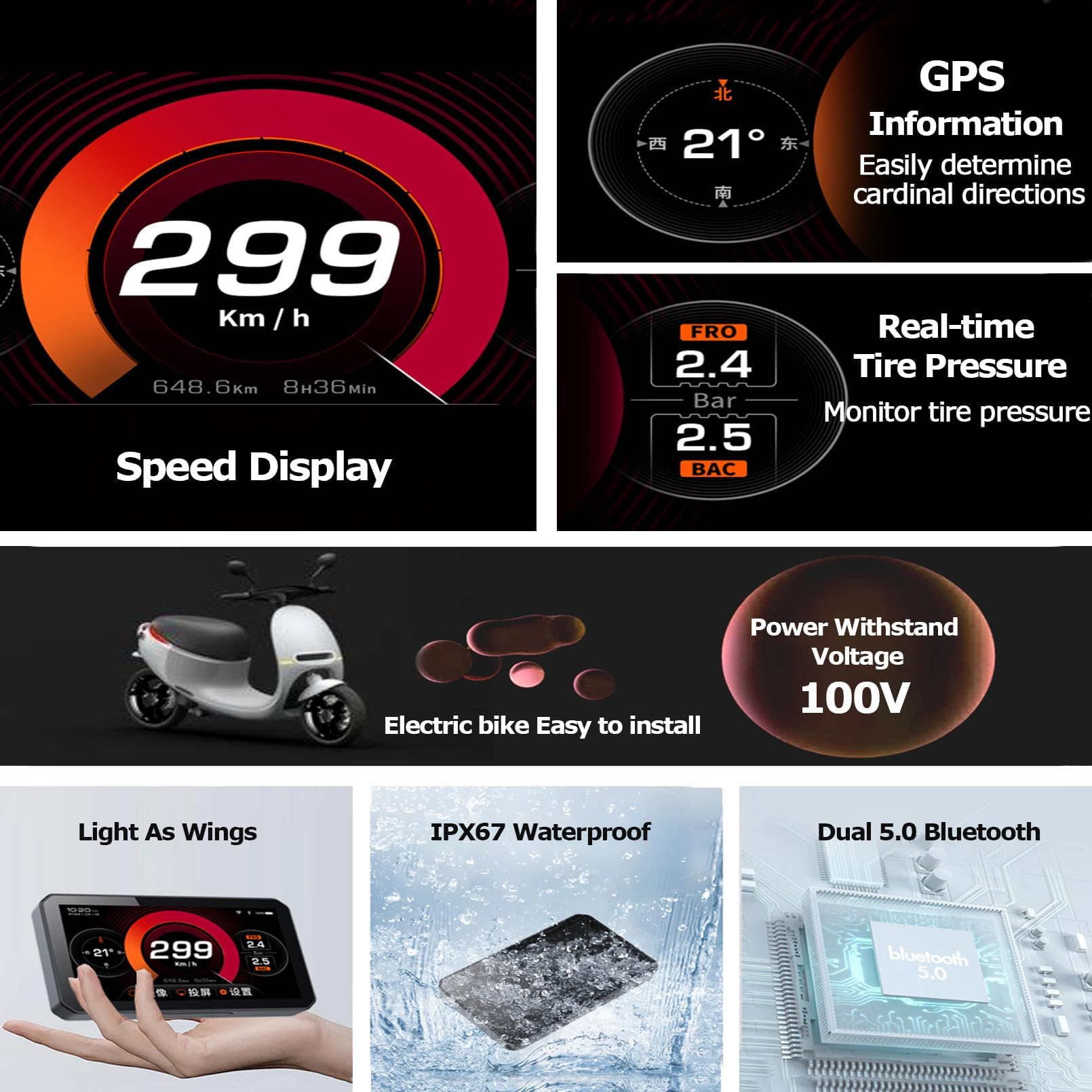 Ekran GPS CarPlay do Motocykla, Nawigacja 5,5" z Podwójną Kamerą
