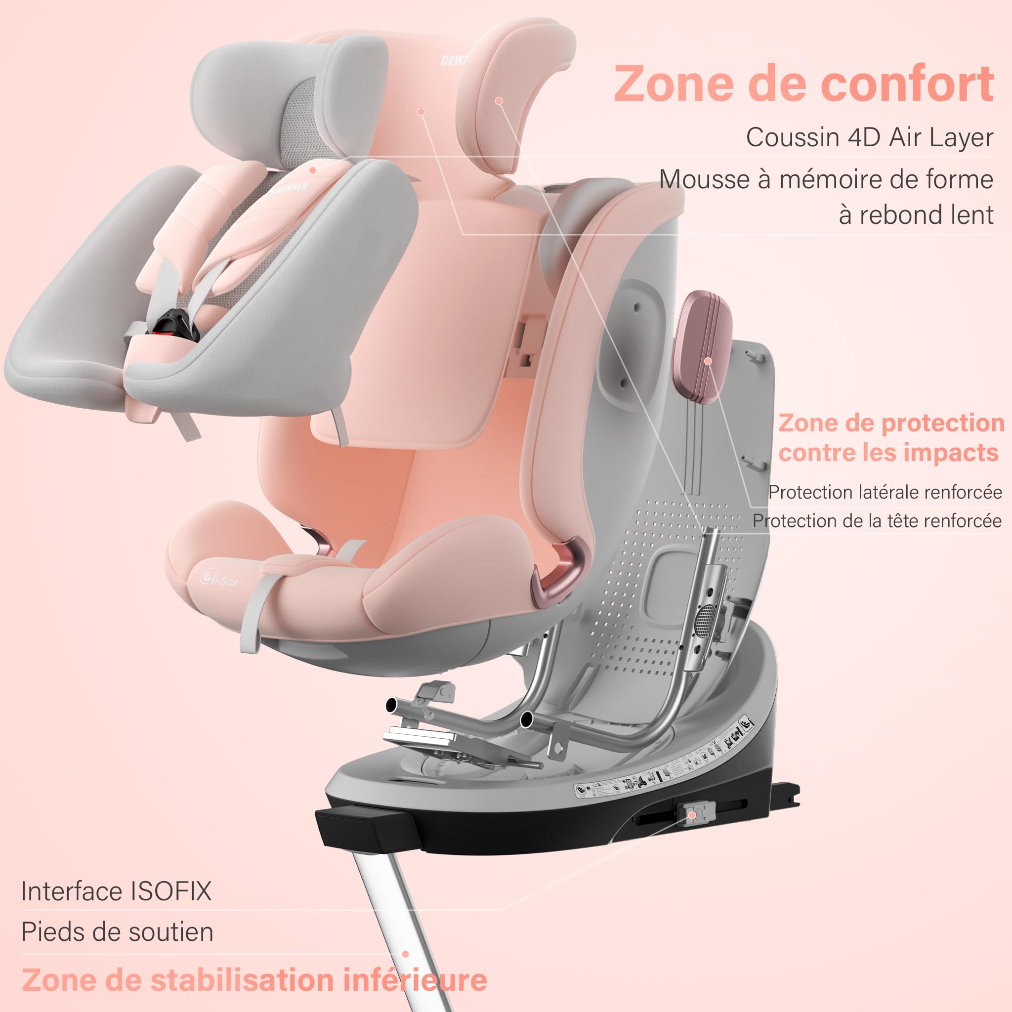 DEWINNER Siège Auto Bébé 0 à 36kg ISOFIX - Siege Auto Pivotant 360°,I-Size Group 0+1/2/3 (40-150cm),Harnais 5 Points Sièges Auto,RWF,FWF,Appui-Tête Réglable,Toit Anti-UV+Pied de Support,ECER129 - Pink