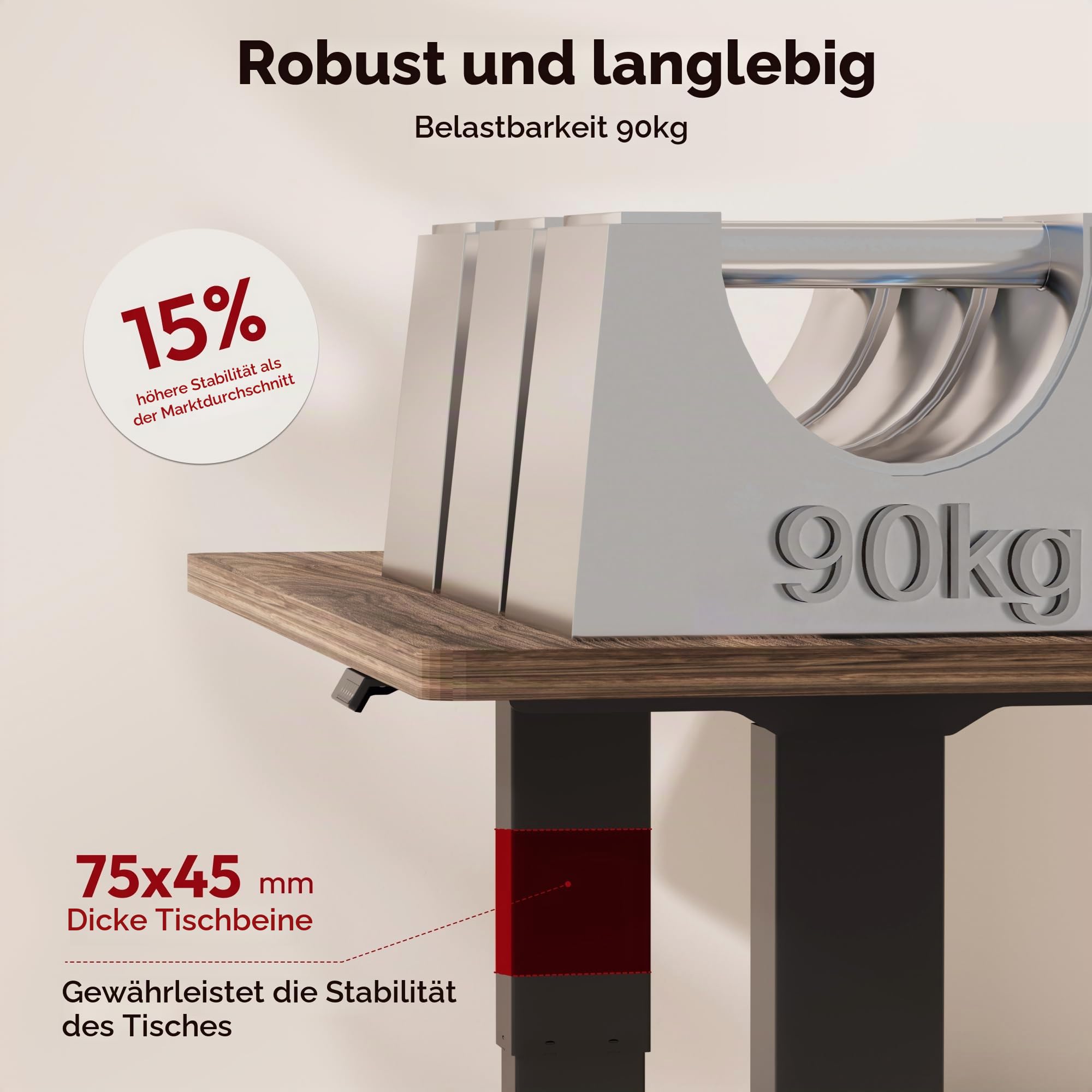 SANODESK Höhenverstellbarer Schreibtisch mit Dual-Motor 180 x 80 cm | Große Arbeitsfläche, 72–121 cm höhenverstellbar, 90 kg belastbar, 4 Speicherpositionen, leiser Antrieb (Braun+Schwarz)